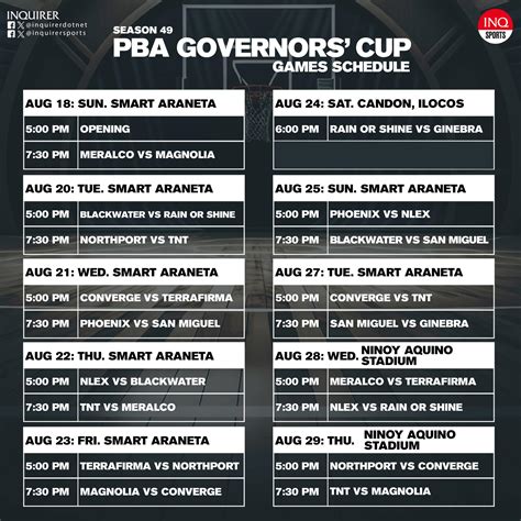 SCHEDULE: 2024 PBA Governors’ Cup elimination round .